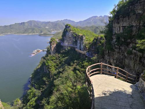 河北省旅游地