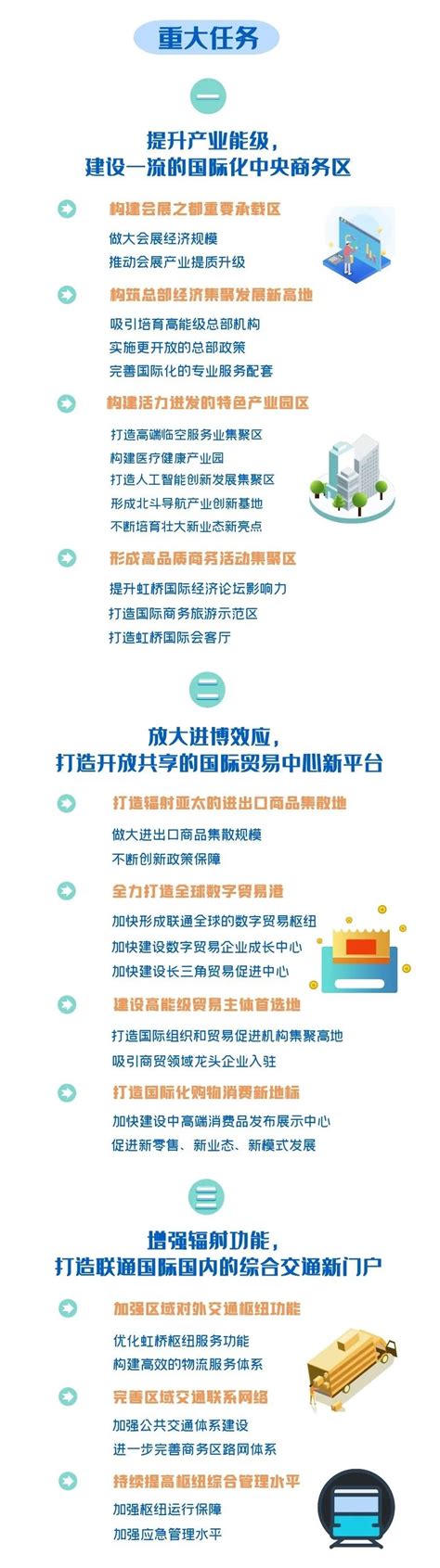 供给侧结构性改革家乡经济发展