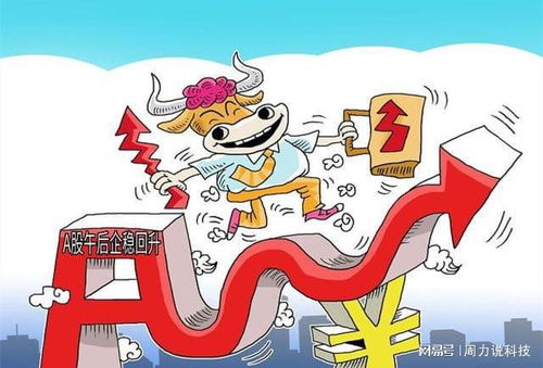 众信旅游资金流向