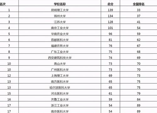 河北邯郸 古武当山云海