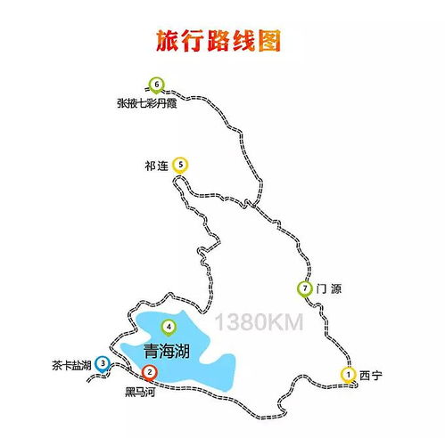 去青海旅游自由行路线攻略，青海避坑线路，强烈推荐