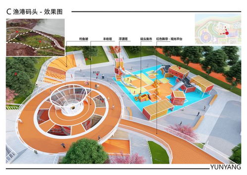 游乐园景区规划的品牌建设策略