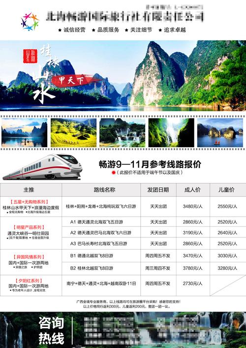 旅游价格报价明细