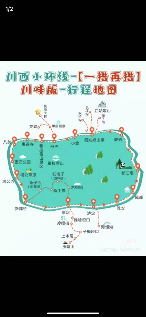 川西小环线七日自驾之旅