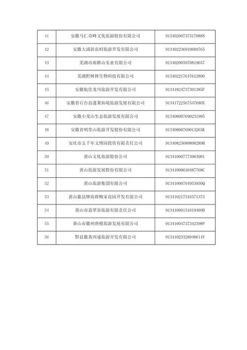 成都重庆旅游攻略自由行攻略