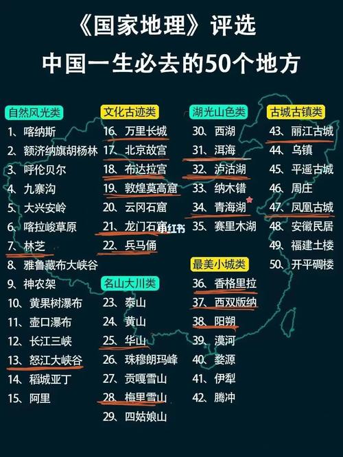1.北京历史的沉淀