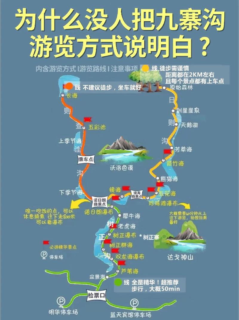 旅游线路推荐开启个性化探索之旅的钥匙