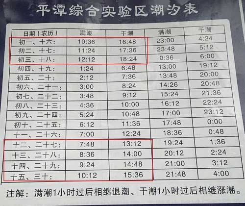 **平潭岛最佳旅行月份指南**

短视频