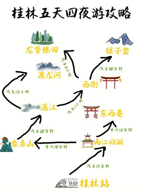 早晨从象鼻山开始