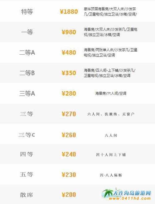 大连到威海船票儿童怎么收费