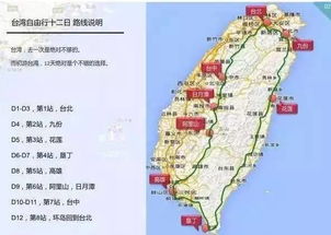 1.签证与入境政策