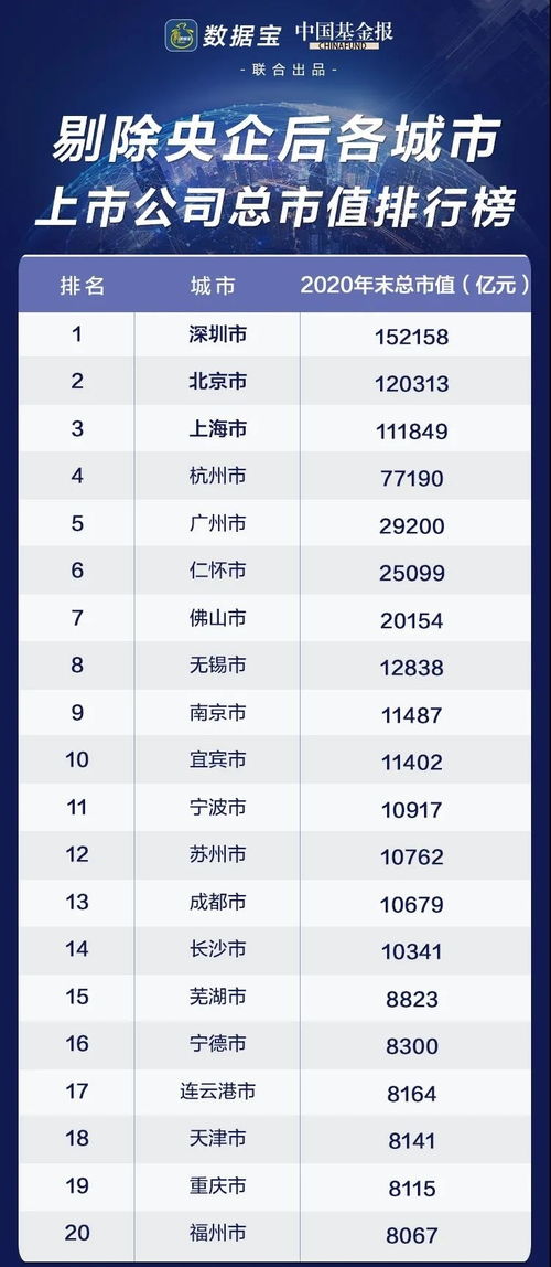 策略信息收集与分析