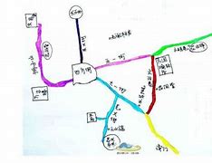 丽江到香格里拉有多远距离