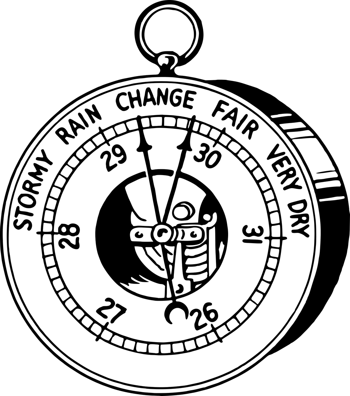 山东寿光的晴雨表，天气预报，生活指南针