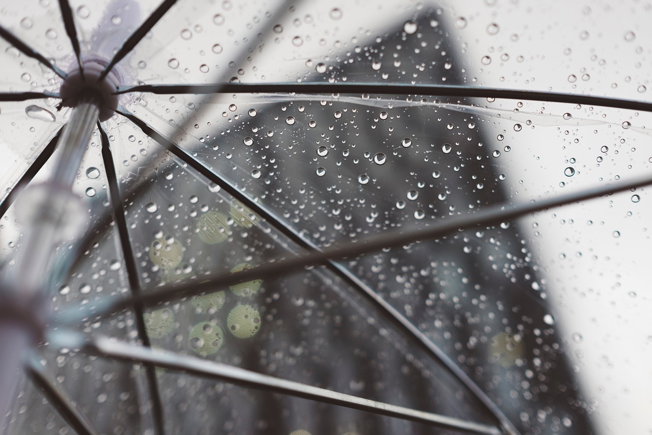 汉中天气预报：掌握一周阴晴变化，轻松应对雨天出行与生活安排